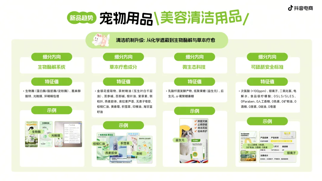抖音电商宠物趋势白皮书发布｜贵州百草轩精准契合精致养宠新需求