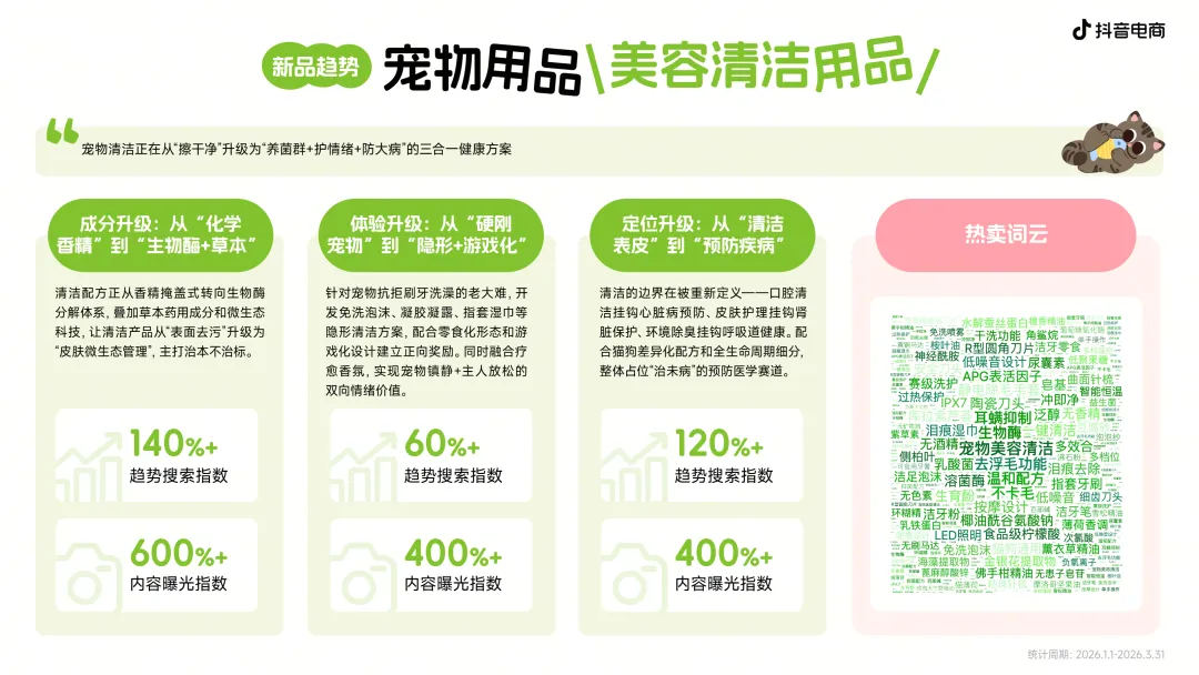 抖音电商宠物趋势白皮书发布｜贵州百草轩精准契合精致养宠新需求