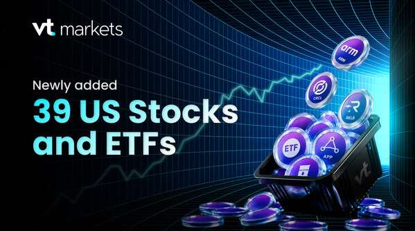 VT Markets新增39只美股与ETF 涵盖人工智能、航天及能源领域