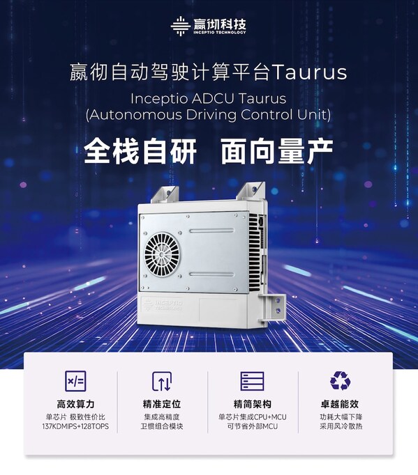嬴彻科技新一代自动驾驶计算平台Taurus量产交付,推动商用车智能驾驶加速渗透 嬴彻科技新一代自动驾驶计算平台Taurus量产交付,推动商用车智能驾驶加速渗透