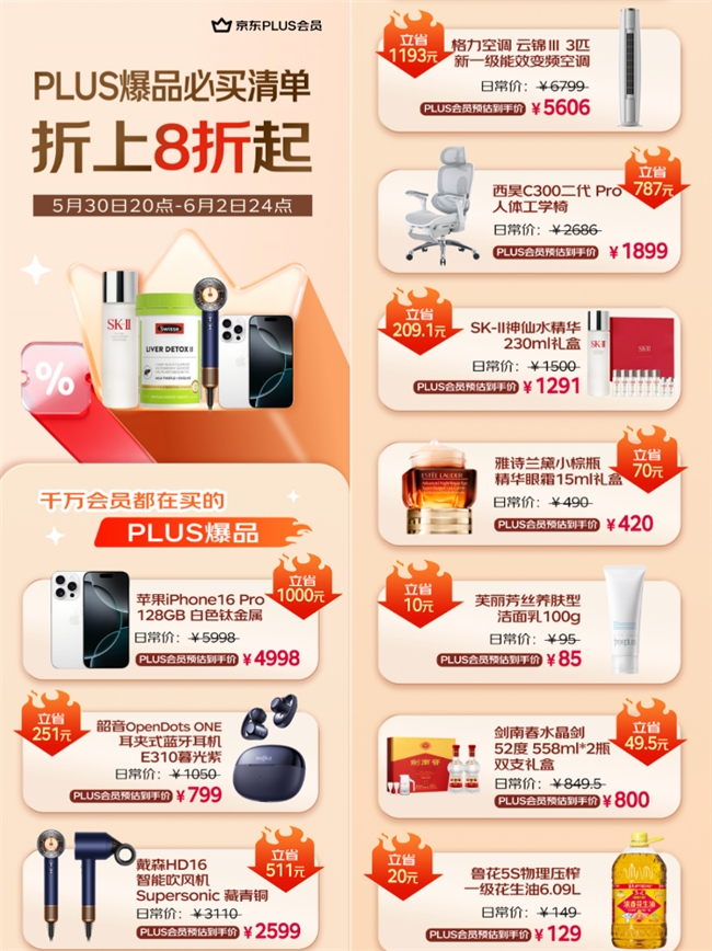 锁定6月8日京东PLUS会员日 爆品立减、吃喝玩乐权益买一送一 锁定6月8日京东PLUS会员日 爆品立减、吃喝玩乐权益买一送一