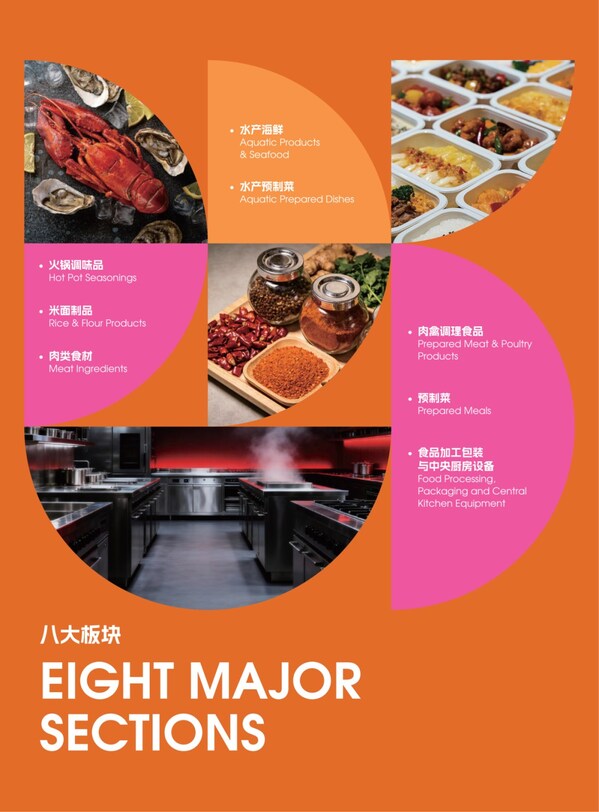 HOTELEX 2027博华餐食展正式启航，食材供应链的答案在这里