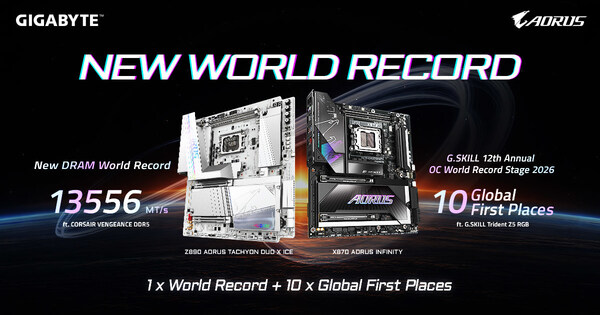 技嘉于 COMPUTEX 2026 缔造 DDR5 世界纪录  勇夺10项全球超频冠军