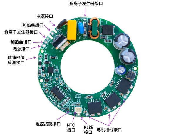 极海G32F031超高性价比高速风筒参考方案 极海G32F031超高性价比高速风筒参考方案