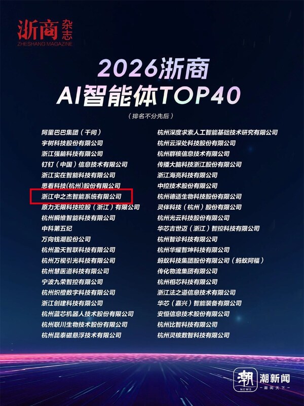 AI智能体TOP40，德沃克X-Agent凭什么与DeepSeek、宇树同榜？