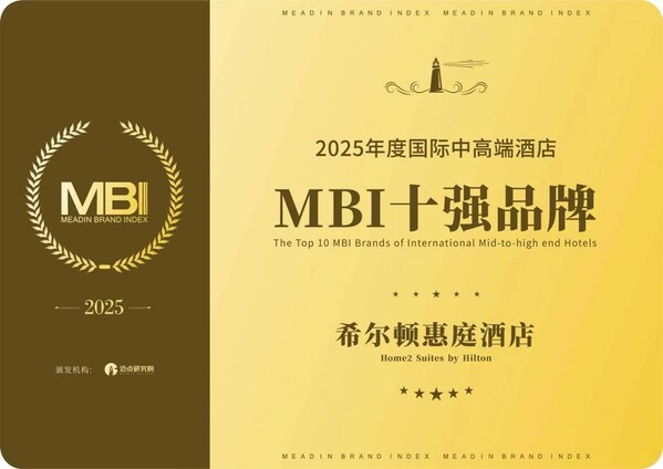 希尔顿惠庭荣获"2025年度国际中高端酒店MBI十强品牌" 彰显旅居赛道品牌影响力 希尔顿惠庭荣获"2025年度国际中高端酒店MBI十强品牌" 彰显旅居赛道品牌影响力