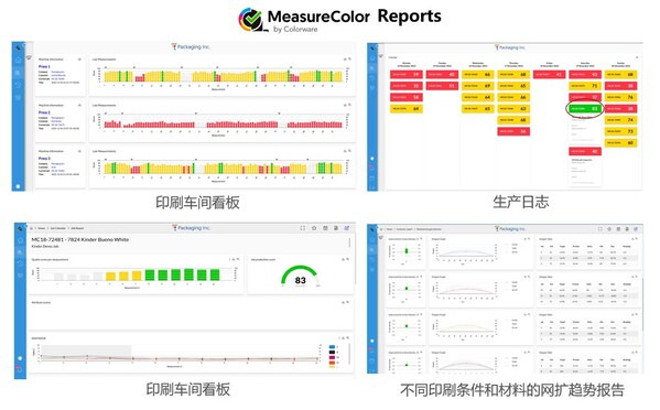 爱色丽Offset 360全新上市，智领胶印新未来！