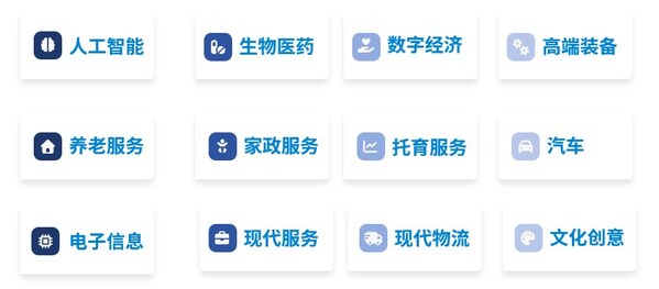 上海产训融合技能发展中心一周年：笃行实干打造全链条闭环  专业实践赋能技能人才