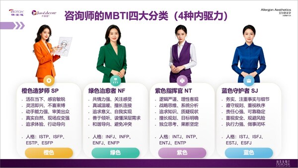 寻找理性求美时代的"关键力量":艾尔建美学"致美先锋"大赛全国启动 寻找理性求美时代的"关键力量":艾尔建美学"致美先锋"大赛全国启动
