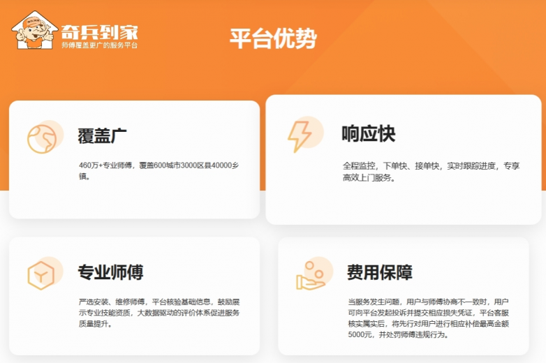 接单快、上门快！奇兵到家成为家居商的售后服务底牌