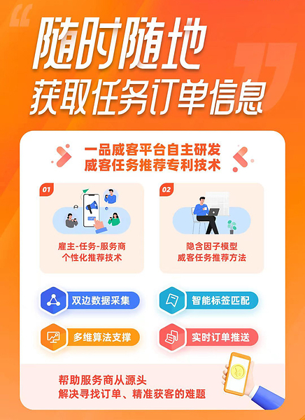 一品威客:如何让服务商拥有"团队级"接单能力? 一品威客:如何让服务商拥有"团队级"接单能力?