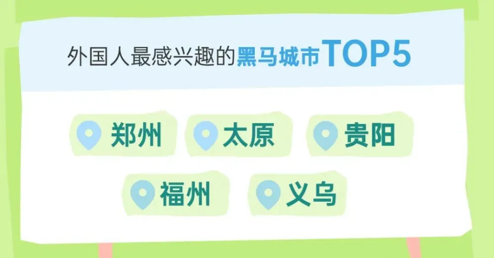老外扎堆来华旅游!小红书揭秘新风向,健康卫士出行包守护旅途健康 老外扎堆来华旅游!小红书揭秘新风向,健康卫士出行包守护旅途健康