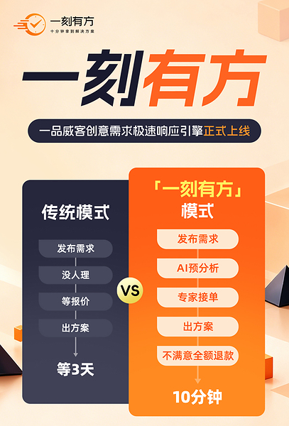 一品威客上线"一刻有方" 用AI重新定义创意服务响应速度