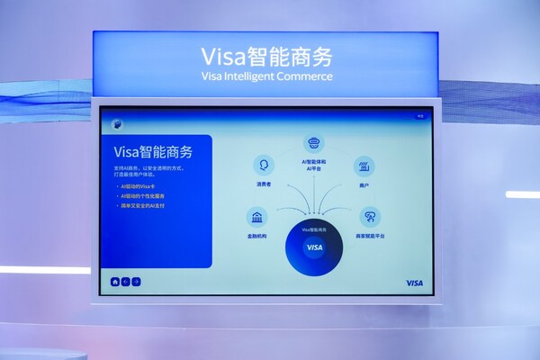 Visa连续四年亮相链博会，携手中国伙伴共促供应链生产力升级