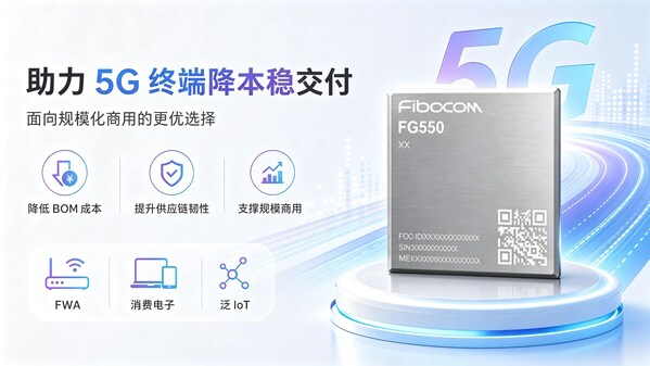 存储降容重大突破:广和通FG550攻关4Gb LPDDR4x成功,助力5G 终端成本和交付竞争力 存储降容重大突破:广和通FG550攻关4Gb LPDDR4x成功,助力5G 终端成本和交付竞争力