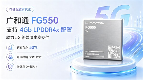 存储降容重大突破:广和通FG550攻关4Gb LPDDR4x成功,助力5G 终端成本和交付竞争力 存储降容重大突破:广和通FG550攻关4Gb LPDDR4x成功,助力5G 终端成本和交付竞争力