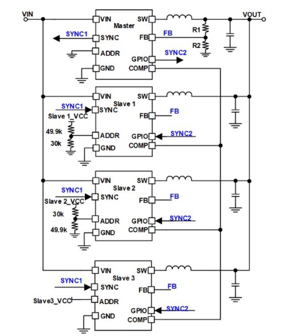 面向无线充电与USB PD EPR应用,MPS推出高效同步降压转换器MP8887 面向无线充电与USB PD EPR应用,MPS推出高效同步降压转换器MP8887