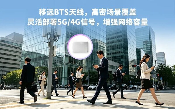 从城市热点到偏远海域，小基站天线如何让5G/4G网络"无处不在"？