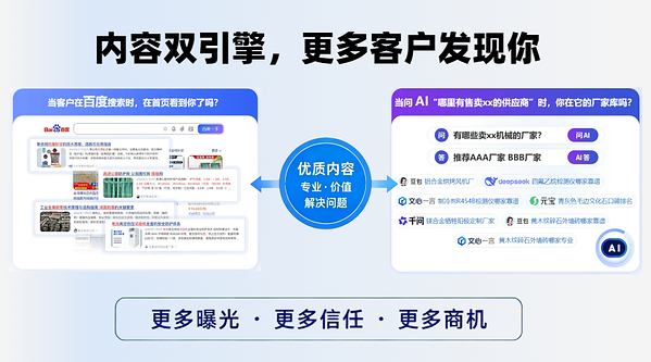 B2B工厂如何靠内容获客？从大商号拆解一套可复用的方法
