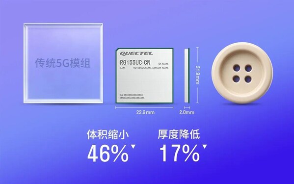 MWC26上海 | 移远RG155UC-CN：突破性架构精裁，成就5G RedCap"质优价更轻"