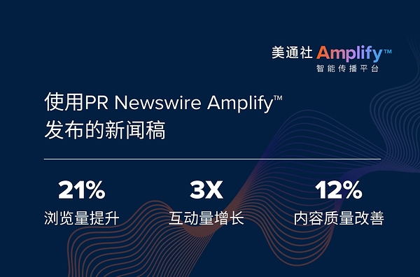 美通社推出Amplify™智能传播平台，以行业领先的AI传播赋能力强势登陆亚太