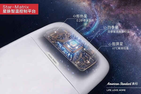 美标悦乐超净系列智能座厕全新上市，陪伴中国家庭共赴智净新启航