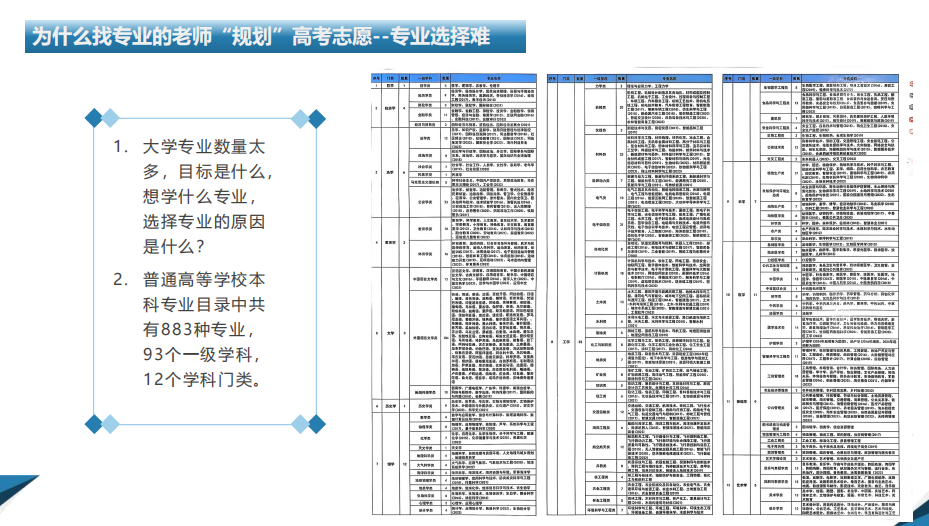 分数不够好学校好专业,如何取舍?翼知升为山东家庭提供规划参考 分数不够好学校好专业,如何取舍?翼知升为山东家庭提供规划参考