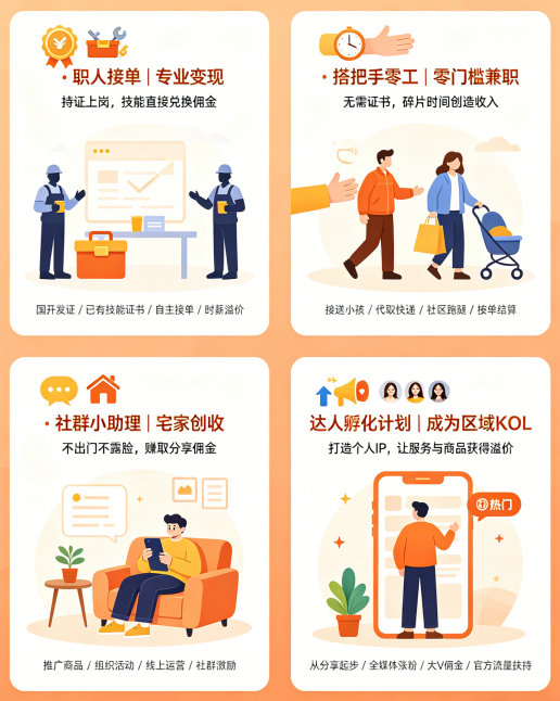 2026年想做智慧社区加盟,有没有靠谱的合作品牌推荐? 2026年想做智慧社区加盟,有没有靠谱的合作品牌推荐?