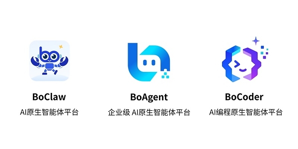 博云科技完成新一轮数亿元融资 博云科技完成新一轮数亿元融资