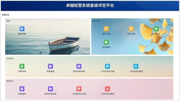 CTI华测检测"卓越经营系统星级评定平台"免费开放