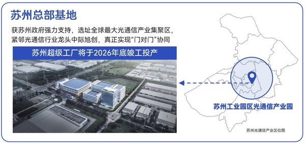 背靠苏州光通信最强腹地 | 艾利特登榜《2026胡润全球独角兽榜》