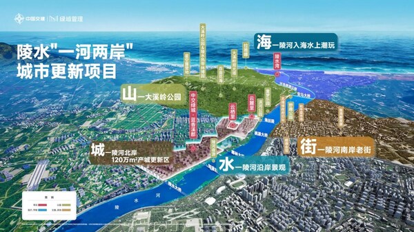共建共融共生长 2026年房地产代建高质量发展大会在海南召开 共建共融共生长 2026年房地产代建高质量发展大会在海南召开