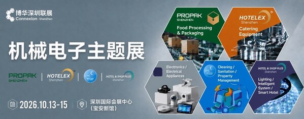 新设机械电子展,同期联动广交会,第四届博华深圳联展全面升级,打造大湾区双城采购黄金季 新设机械电子展,同期联动广交会,第四届博华深圳联展全面升级,打造大湾区双城采购黄金季