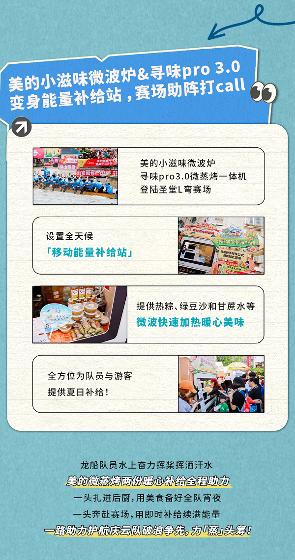 美的微蒸烤跨界联动文化IP叠滘龙船 双线活动实现高效破圈 美的微蒸烤跨界联动文化IP叠滘龙船 双线活动实现高效破圈