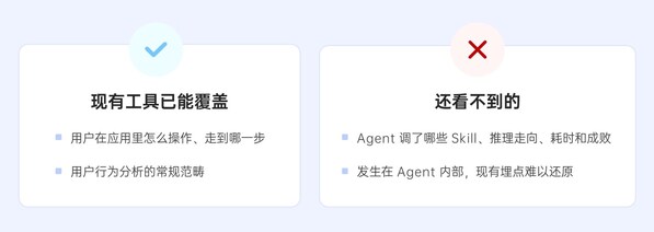 ThinkingAI Agentic SDK 正式发布,支持鸿蒙 HMAF 2.0 生态 ThinkingAI Agentic SDK 正式发布,支持鸿蒙 HMAF 2.0 生态