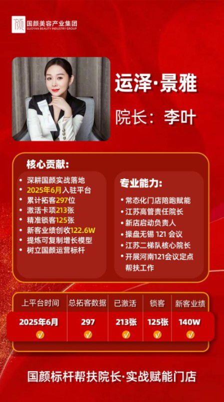 2026美业门店增收攻略：无锡拓客留客锁客一站式运营机构盘点推荐