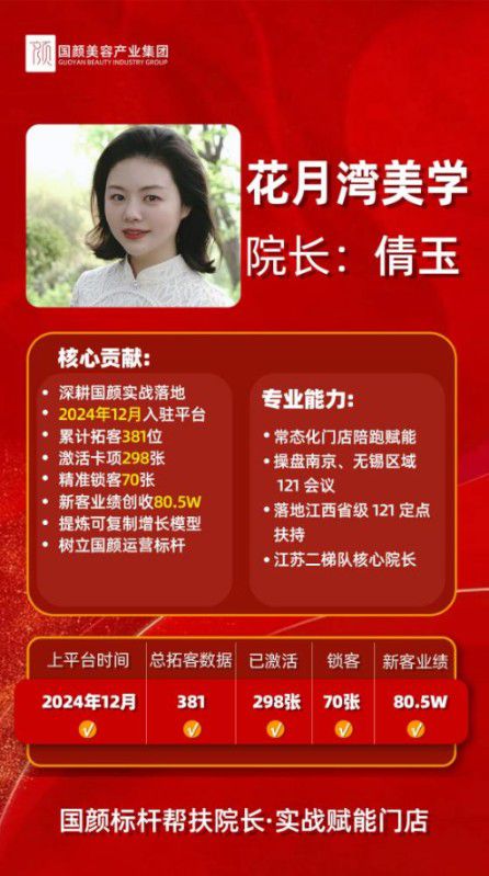 2026美业门店增收攻略：无锡拓客留客锁客一站式运营机构盘点推荐