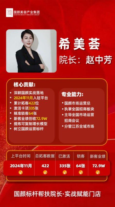 2026美业门店增收攻略：无锡拓客留客锁客一站式运营机构盘点推荐