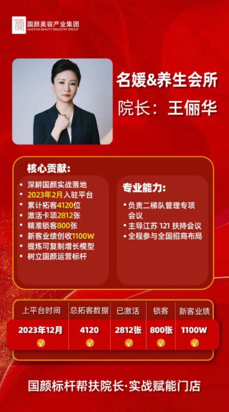 2026美业门店增收攻略：无锡拓客留客锁客一站式运营机构盘点推荐