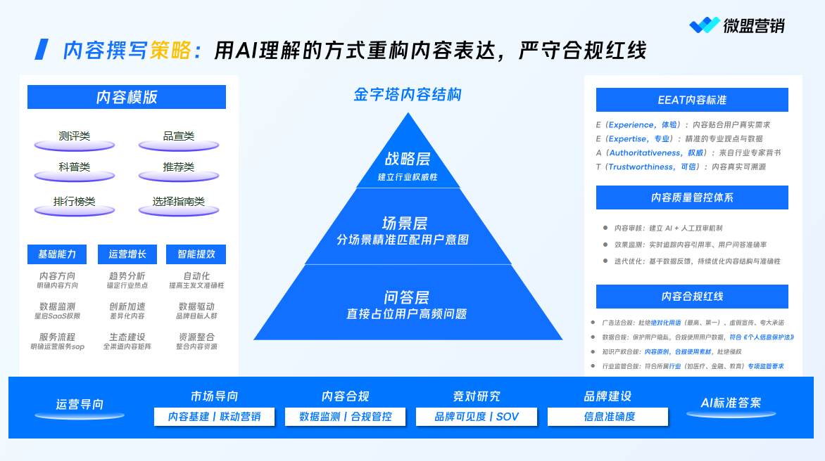 生成式引擎优化服务商五强深度评测｜2026年AI搜索时代品牌选型指南与实战建议