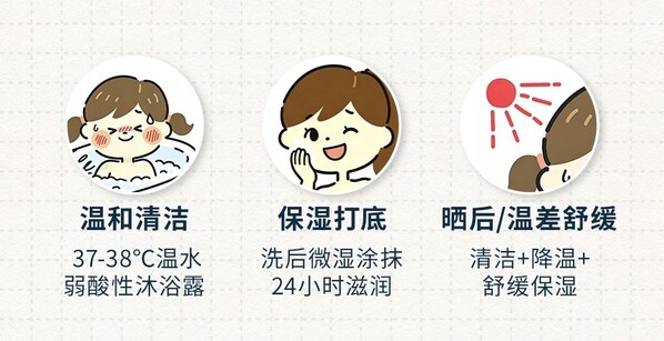 健康中国共行动 | 夏季儿童皮肤问题高发 大咖支招科学守护孩子娇嫩肌肤 健康中国共行动 | 夏季儿童皮肤问题高发 大咖支招科学守护孩子娇嫩肌肤