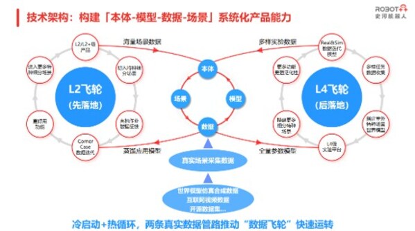 史河机器人获数亿元C轮融资，推动智能特种机器人规模化落地