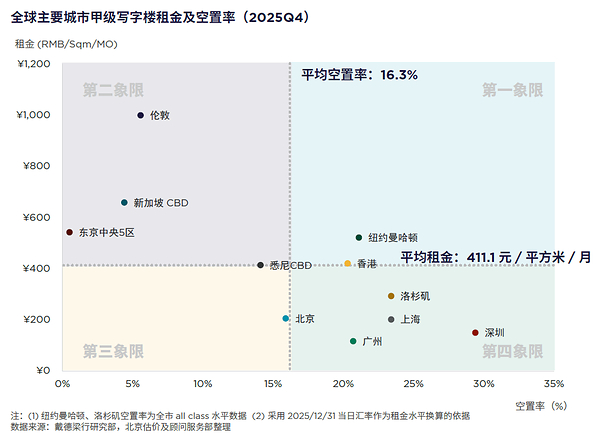 商业不动产REITs元年启幕 中国公募REITs市场迈入双轮驱动新周期 商业不动产REITs元年启幕 中国公募REITs市场迈入双轮驱动新周期