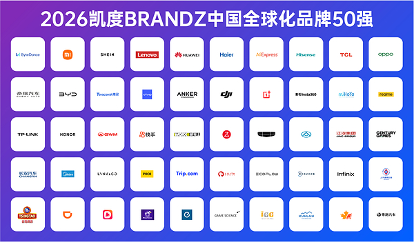 中国全球化品牌迈入“智能增长”新阶段，2026凯度BrandZ中国全球化品牌50强发布