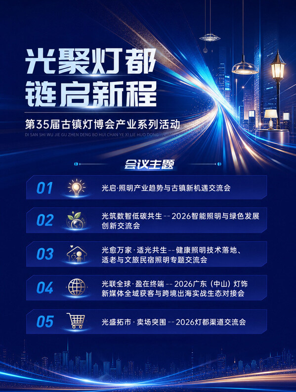 光聚灯都・链启新程----第35届古镇灯博会活动预告，共拓产业新商机