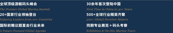 30余载首度来华:国际权威码头盛会落子上海,早鸟票与全球招商同步启幕 30余载首度来华:国际权威码头盛会落子上海,早鸟票与全球招商同步启幕