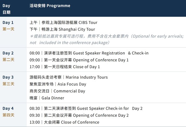 30余载首度来华:国际权威码头盛会落子上海,早鸟票与全球招商同步启幕 30余载首度来华:国际权威码头盛会落子上海,早鸟票与全球招商同步启幕