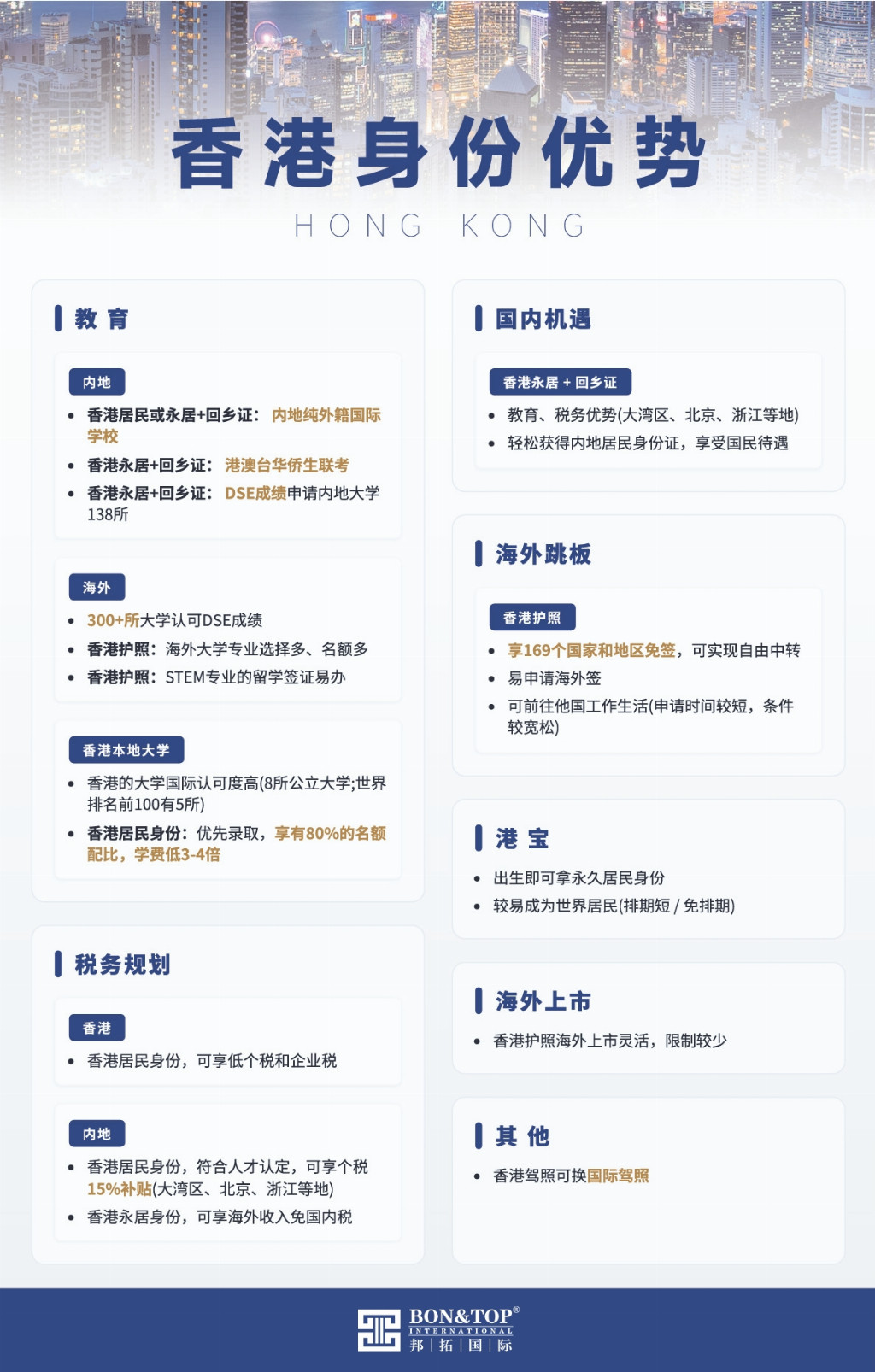 2026全国申请人通用｜居留材料筹备不足怎么办？香港签证合规续签全案