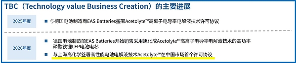 旭化成与高化学签署Acetolyte™电解液技术中国市场首个许可协议 旭化成与高化学签署Acetolyte™电解液技术中国市场首个许可协议