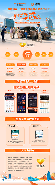 复星旅文X滴滴出行 携手打造"度假+出行"一体化会员服务生态